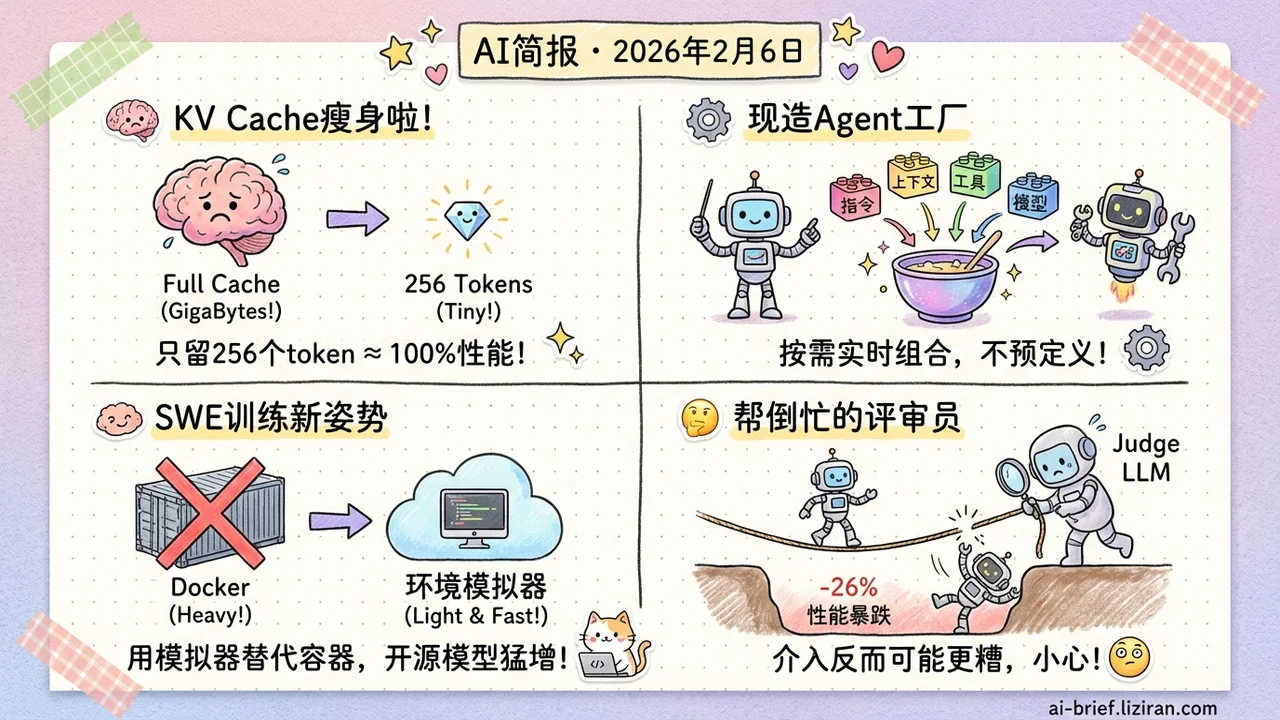 只保留256个token就能逼近全量注意力性能