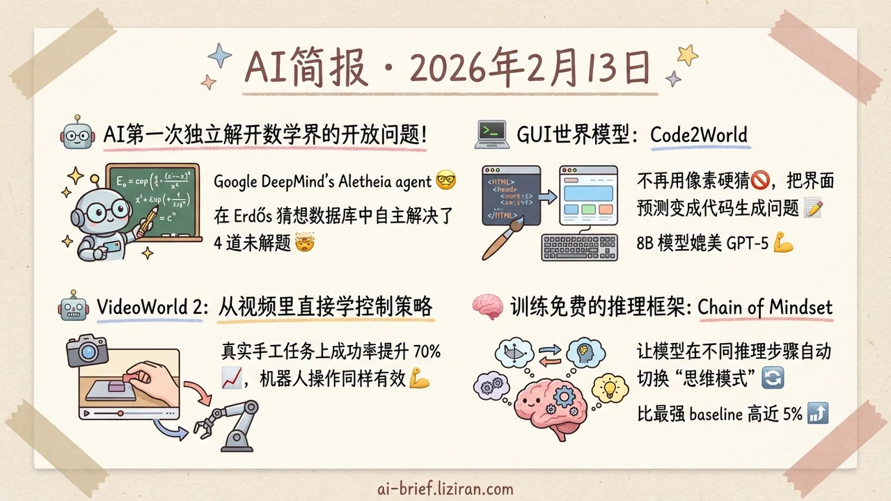 AI数学研究agent解开真实开放问题，世界模型扎堆涌现