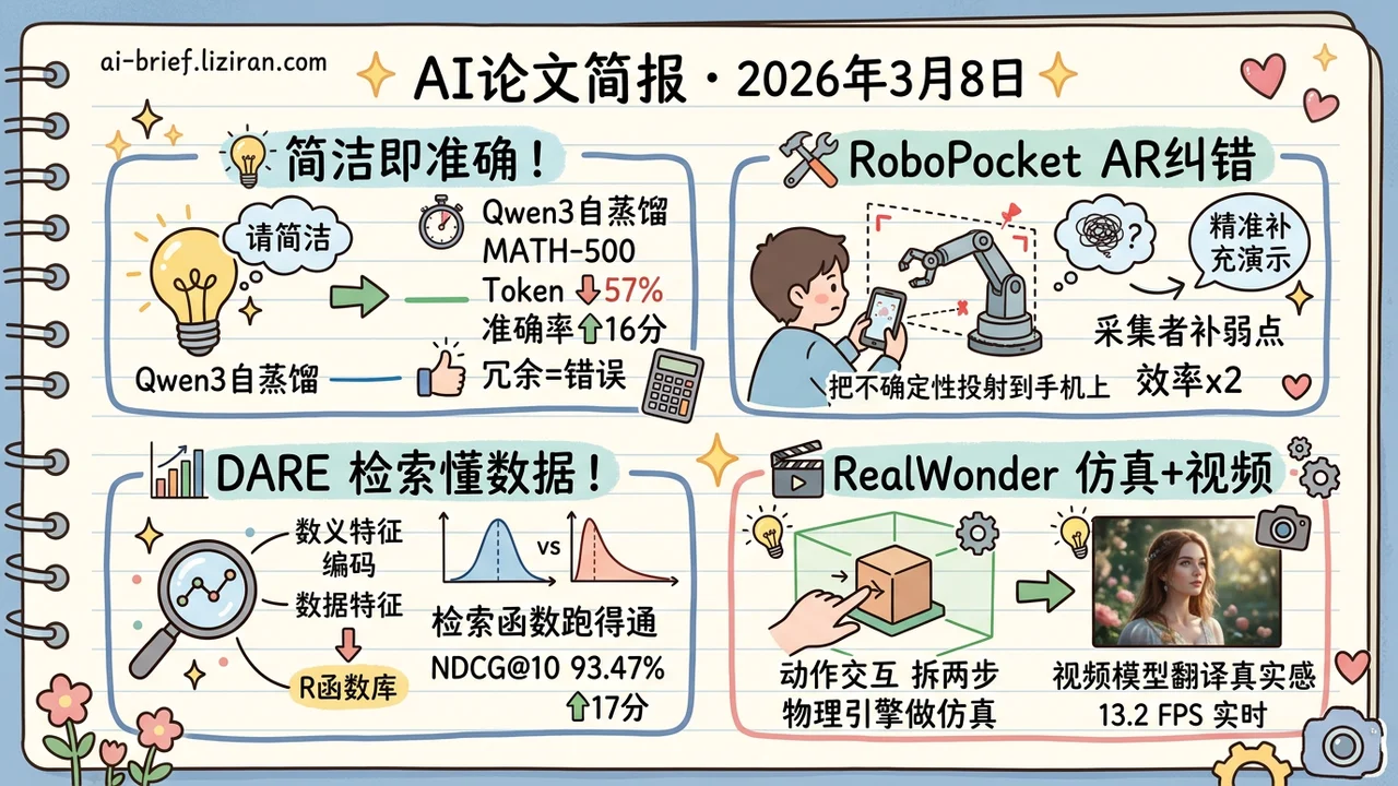「请简洁」砍半token，准确率反涨16分