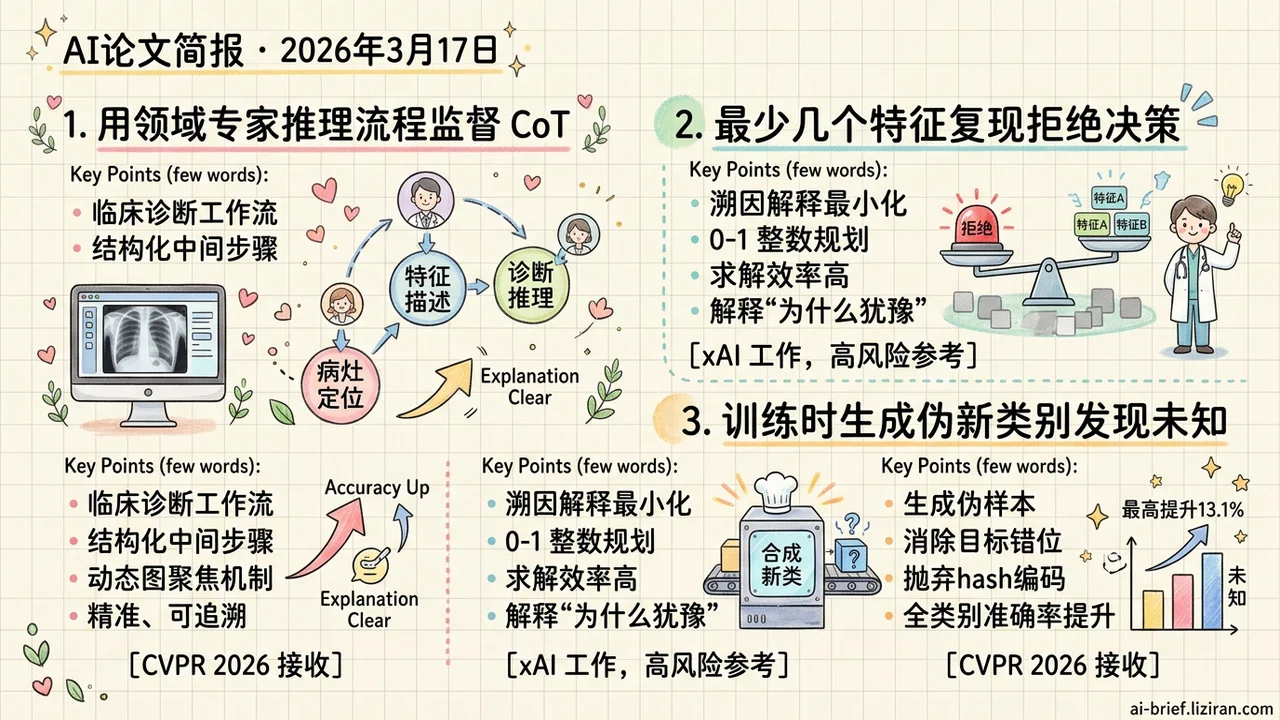 专家推理结构做CoT，新类发现+13%