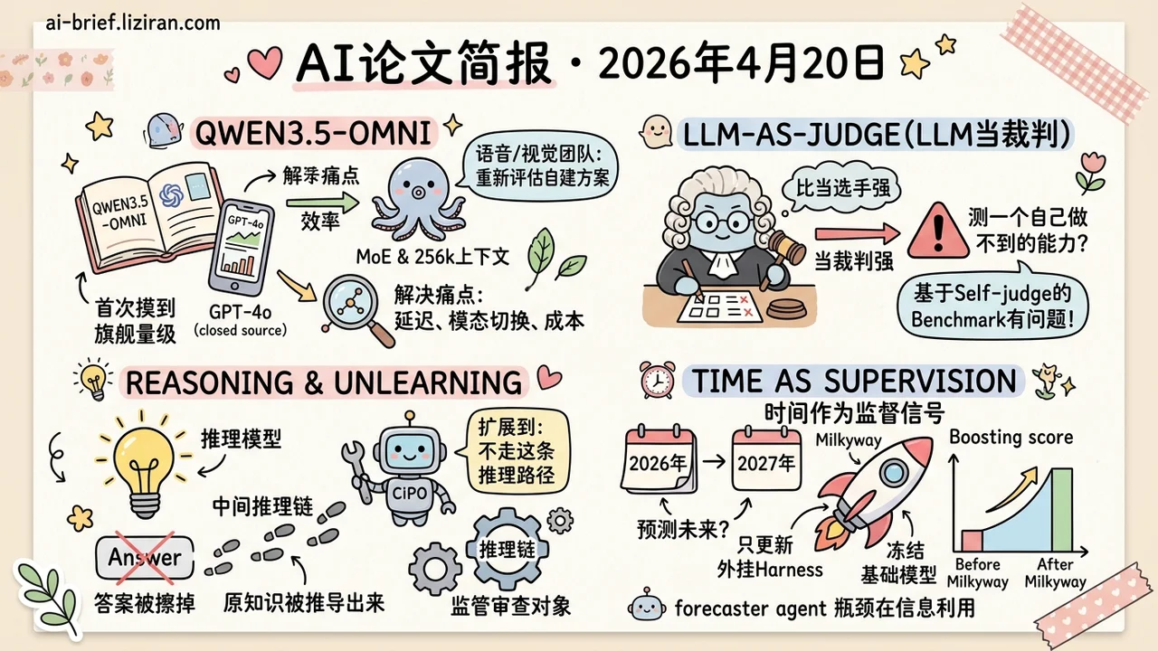 Qwen3.5-Omni扩到几百亿参数