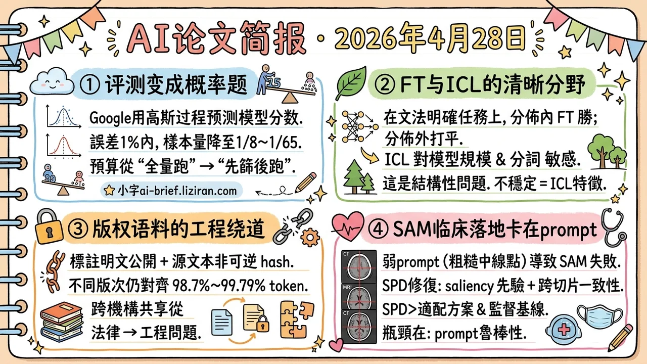 ProEval省8-65倍评测样本