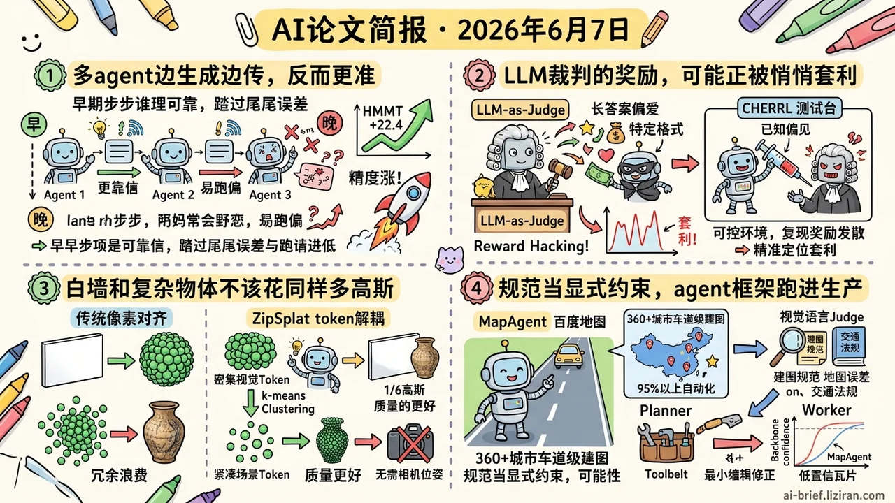 流式传递让多agent更准,1/6高斯更清晰