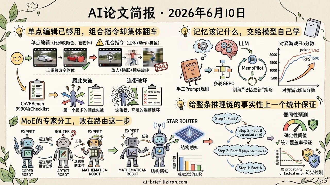 视频模型栽在组合编辑，MoE败在路由