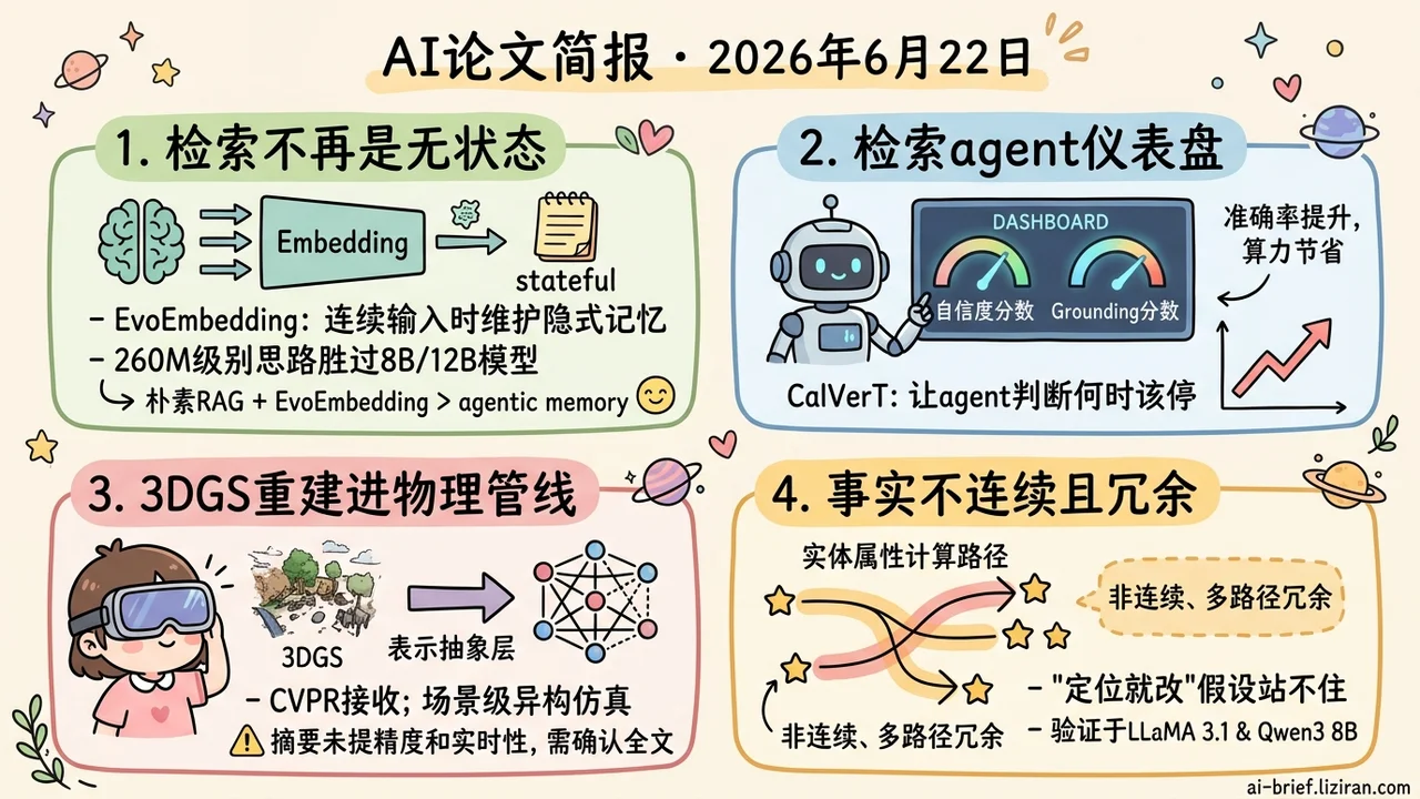 有状态embedding让260M压过8B