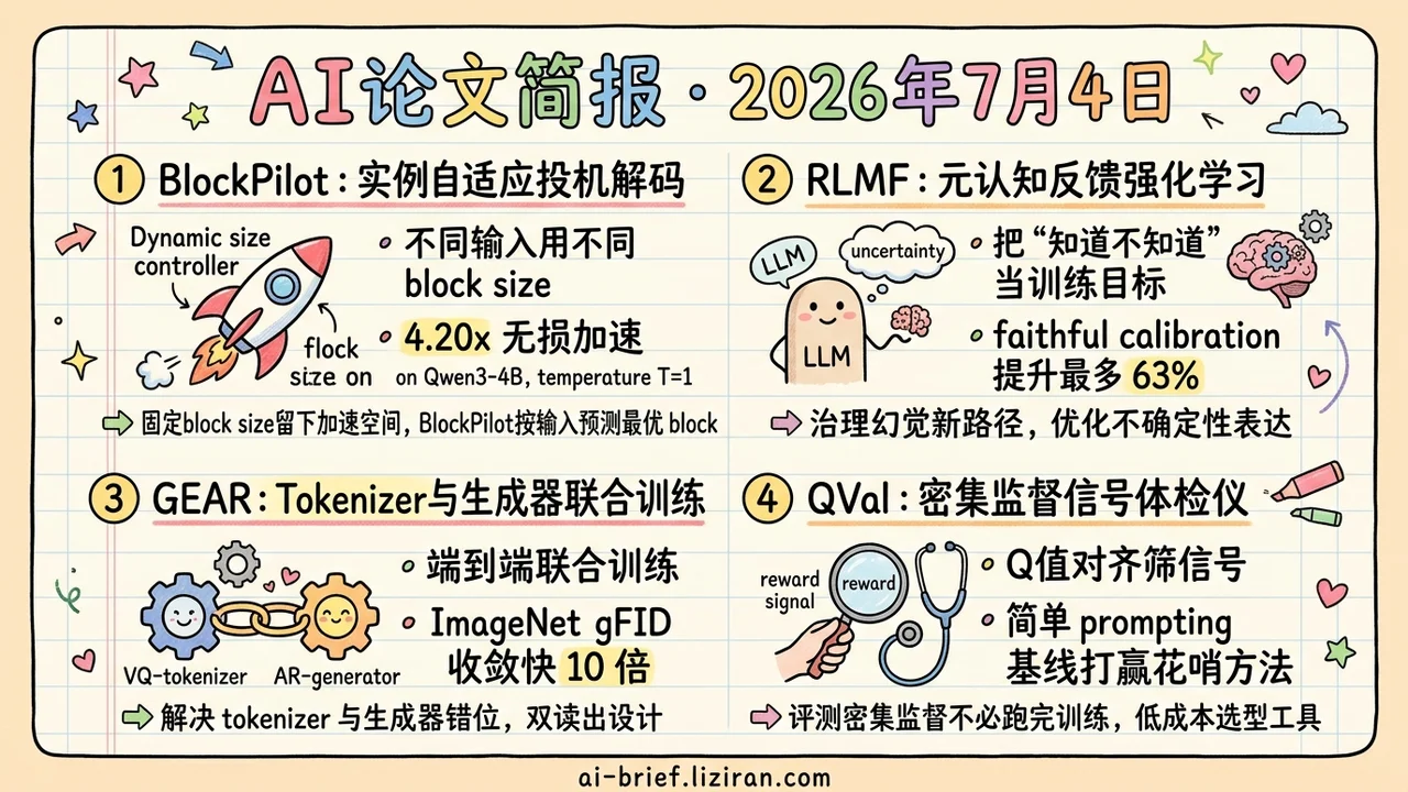 自适应解码4.2倍,联合训练快10倍