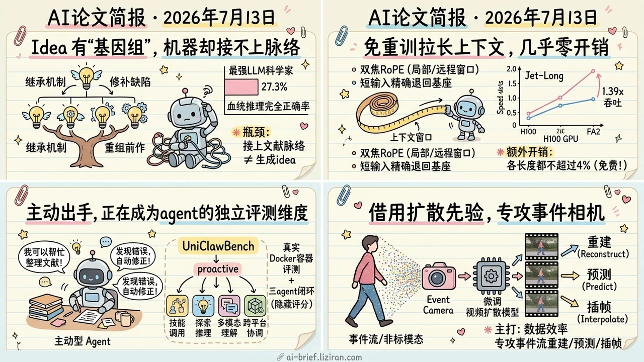 血统推理最强模型仅对27%